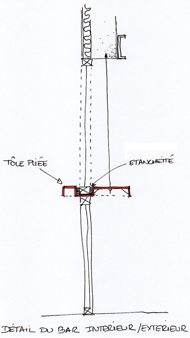 Détail à la main du bar intérieur-extérieur : tôle pliée, étanchéité